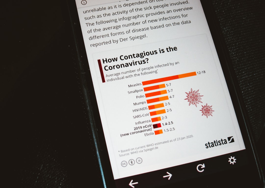 CRO para Mobile: Como Otimizar Conversões em Dispositivos Móveis no Brasil