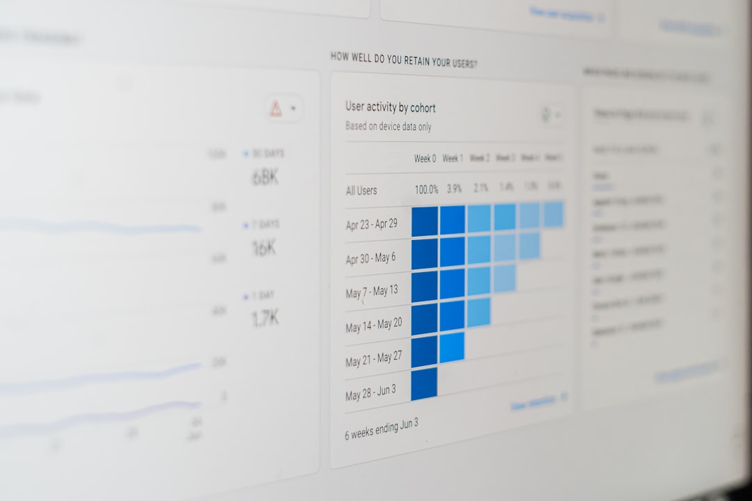 mobile ecommerce seo