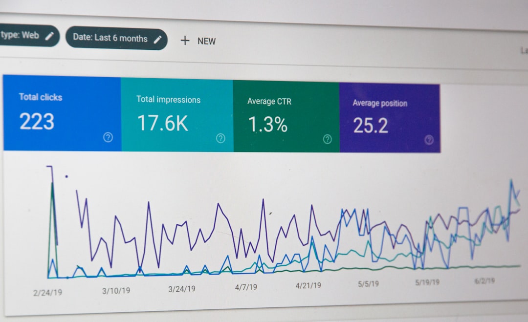 seo técnico dashboard